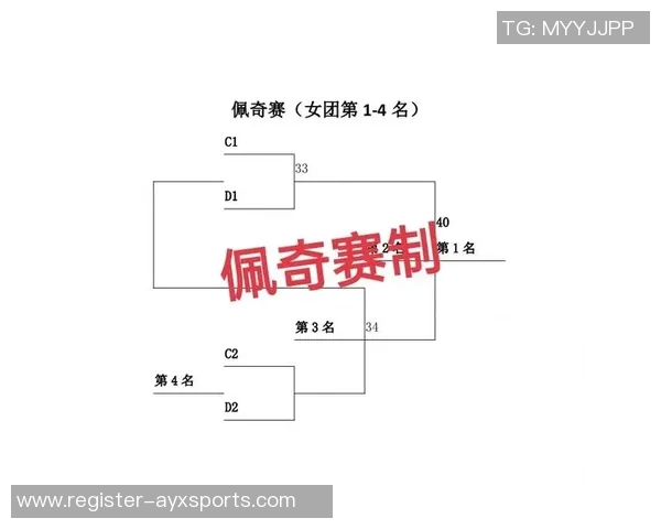 武汉羽毛球队技术解析：提升竞技水平的关键策略与训练方法探讨