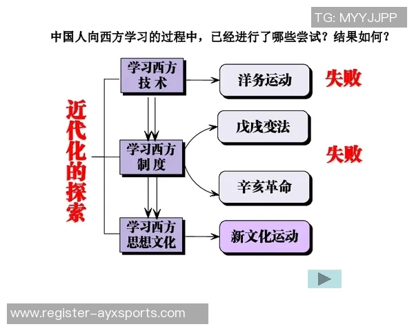 运动数据南京飞盘队的战术解析与控制体系探索之路