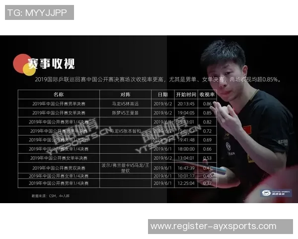 运动最新数据乒乓球战术解析武汉乒乓球队灵活转换体系的优势与应用